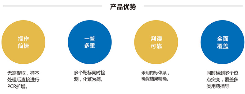单反相机镜头知识蜜臀aⅴ色欲a片无码精品，单反相机镜头知识全解析